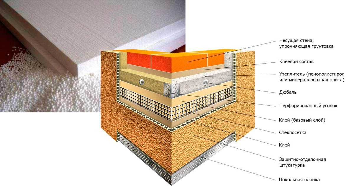 Утепление пенопластом потолка: легко и недорого