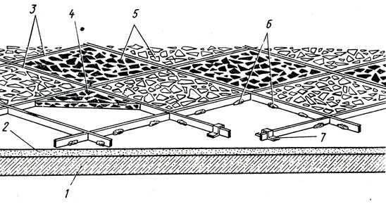 Устройство бетонных мозаичных полов: технология укладки