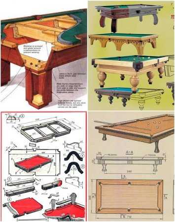 Бильярдный стол своими руками - как сделать самостоятельно в домашних условиях, инструкция с чертежами и размерами
