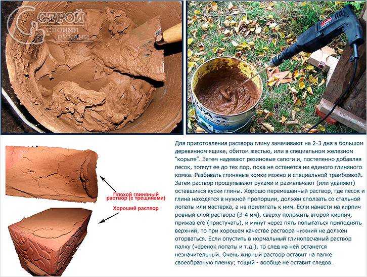 Огнеупорная глина: шамотная глина для штукатурки и кладки печи, как развести раствор, как приготовить