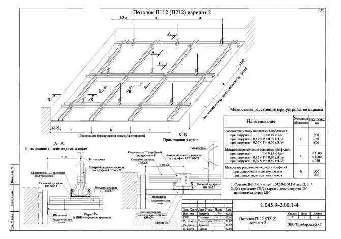Виды подвесных потолков: какие бывают типы конструкций и материалов