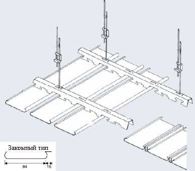Алюминиевые реечные потолки: преимущества использования и нюансы установки