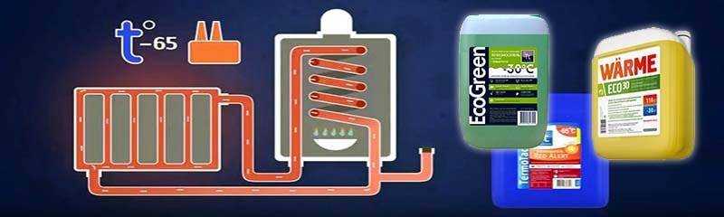 Как происходит замена теплоносителя в системе отопления разных отопительных систем