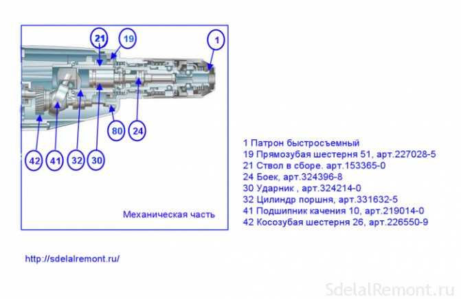 Как снять переключатель режимов перфоратора макита 2450 • auramm.ru