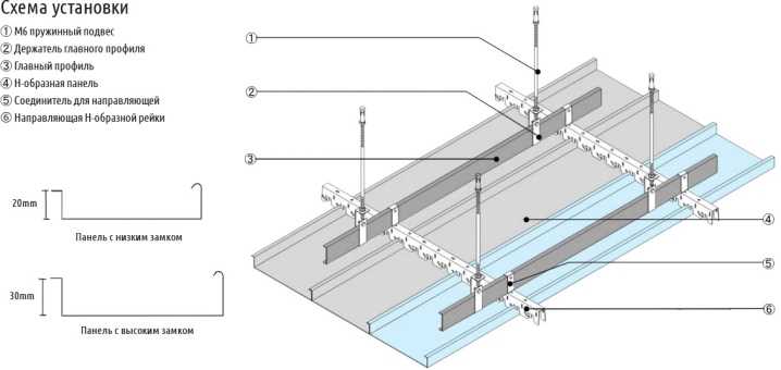 Металлический реечный подвесной потолок: виды и характеристики