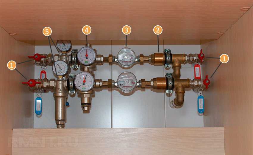 🚰как выбрать редуктор давления воды для дома и квартиры