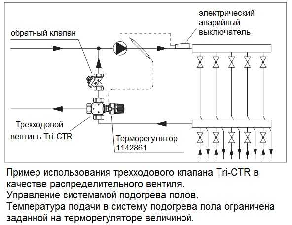 Трехходовой клапан: термостатический смесительный клапан, принцип работы распределительного вентиля в системе отопления, схема подключения с электроприводом на теплый пол, как работает, зачем нужен за