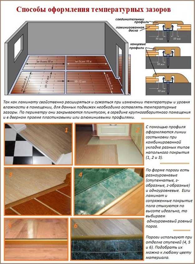 Укладка ламината на бетонный пол: инструкция по монтажу📌