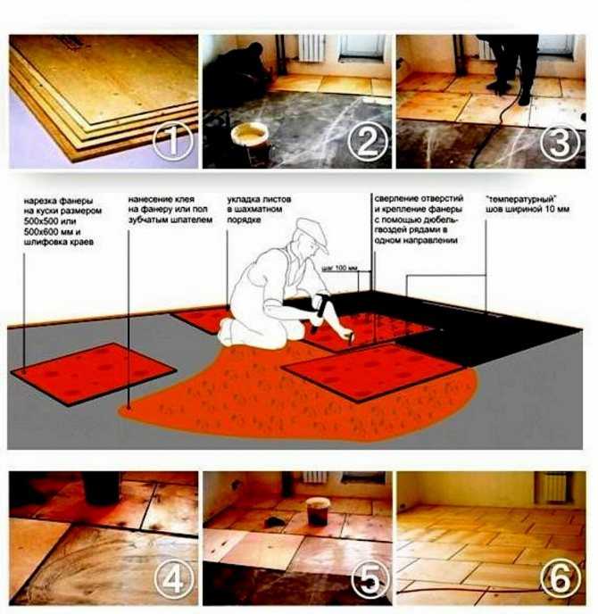 Как закрепить осб на бетонный пол