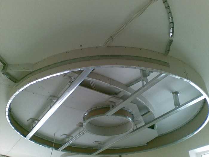 Потолок из гипсокартона — преимущества и недостатки конструкции