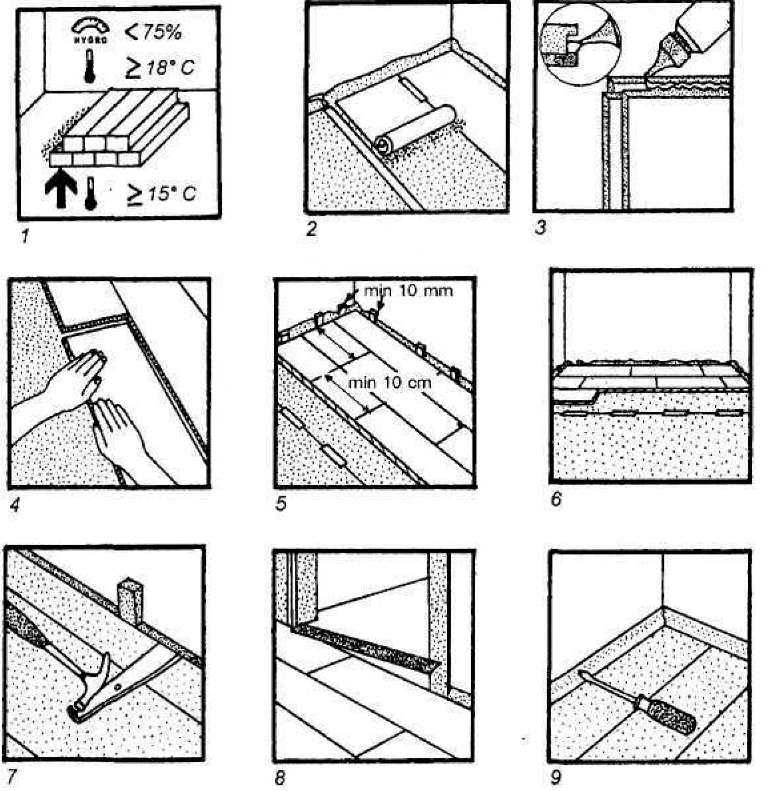 Затирка швов напольной плитки: пошаговая инструкция