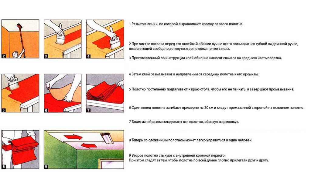 Плитка на потолок — основные способы установки различных типов потолочных плит (75 фото-идей) — строительный портал — strojka-gid.ru