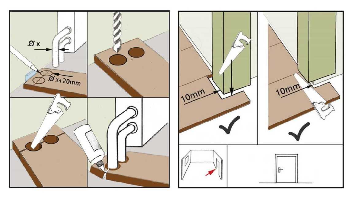Ламинат для ванной комнаты: особенности выбора и укладки