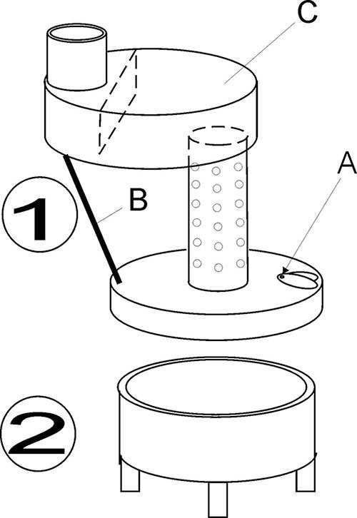 Как сделать печь на отработанном масле: инструкция + чертежи