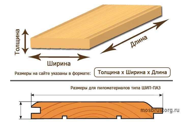Инструкция по монтажу террасной доски дпк (декинг)