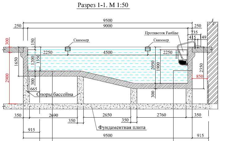 Определение, описание и подробный обзор крытых бассейнов для дачи