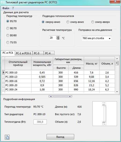 Формулы расчёта радиаторов отопления для нужной площади