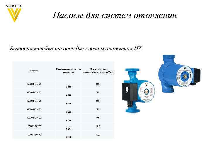 Подбор насоса для отопления частного дома: расчет параметров и выбор оборудования
