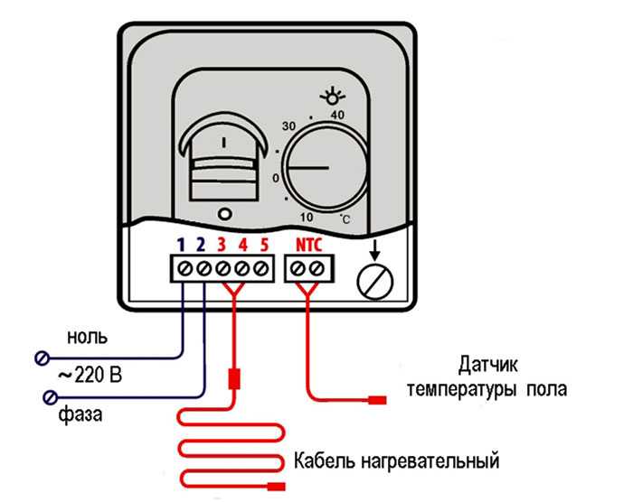 Подключение инфракрасного теплого пола: как подключить, схема, как установить правильно, как смонтировать, положить провод