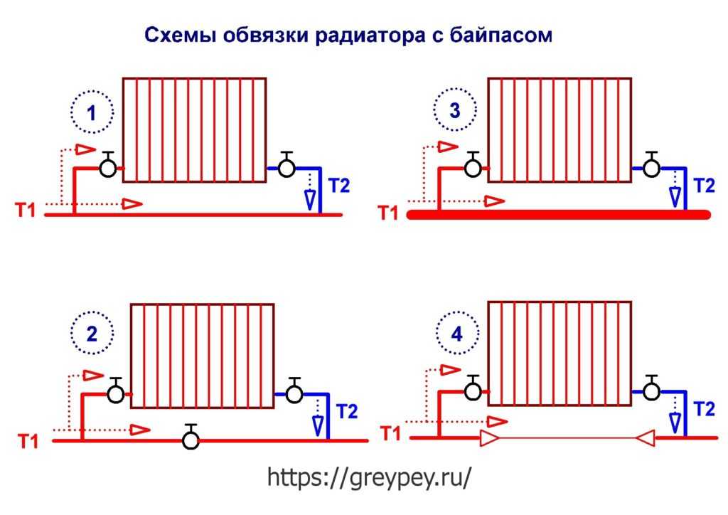 Схема подключения радиаторов отопления при однотрубной системе - всё об отоплении и кондиционировании