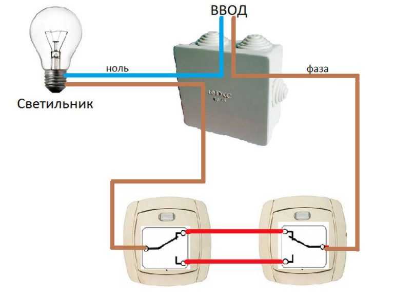 Схема подключения выключателя света с одной клавишей: монтаж и замена выключателя