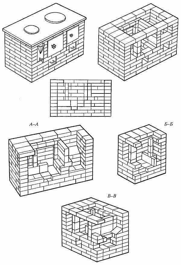 Печь-камин из кирпича – чертежи и пошаговая инструкция по устройству своими руками