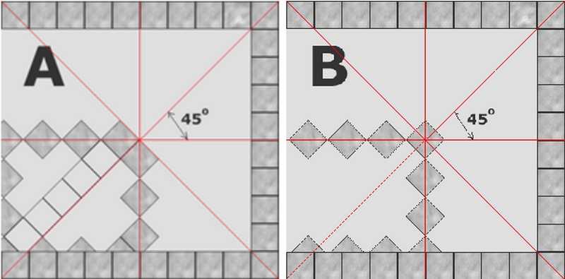 Укладка плитки по диагонали: разметка, технология и тонкости выполнения работ
