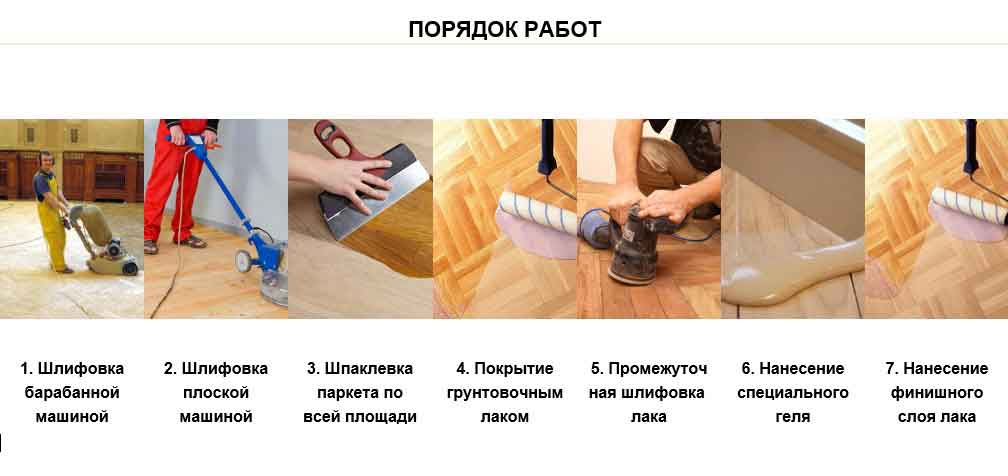 Покраска пола — технология окраски для деревянных и бетонных полов (80 фото) — строительный портал — strojka-gid.ru