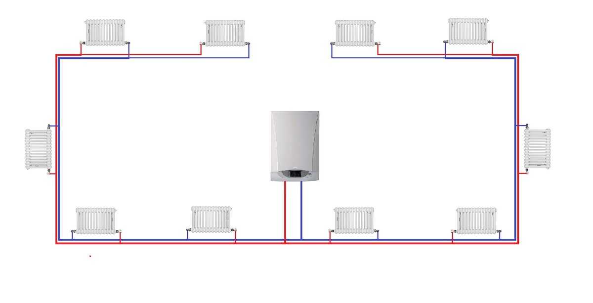 Как подается отопление в многоквартирном доме сверху или снизу - портал о жкх