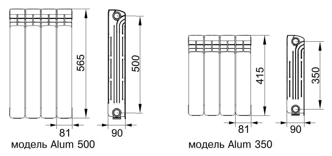 Расчет радиаторов отопления по площади помещений и количеству секций отопительного прибора