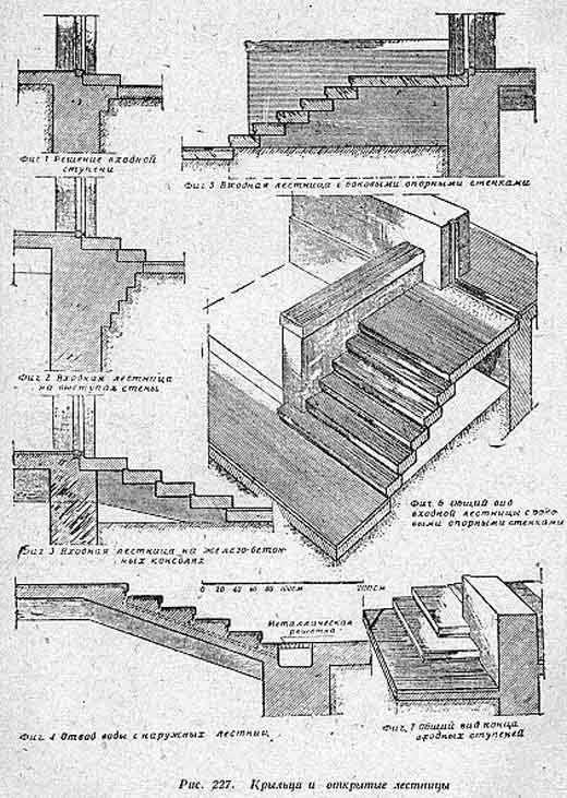 Бетонные лестницы: особенности, классификация, технология изготовления