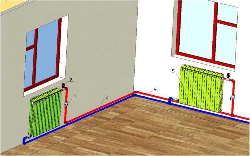 Вертикальная разводка системы отопления — преимущества, недостатки, необходимые радиаторы и комплектующие