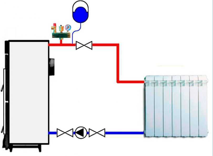 Установка расширительного бака в открытой системе отопления - всё об отоплении