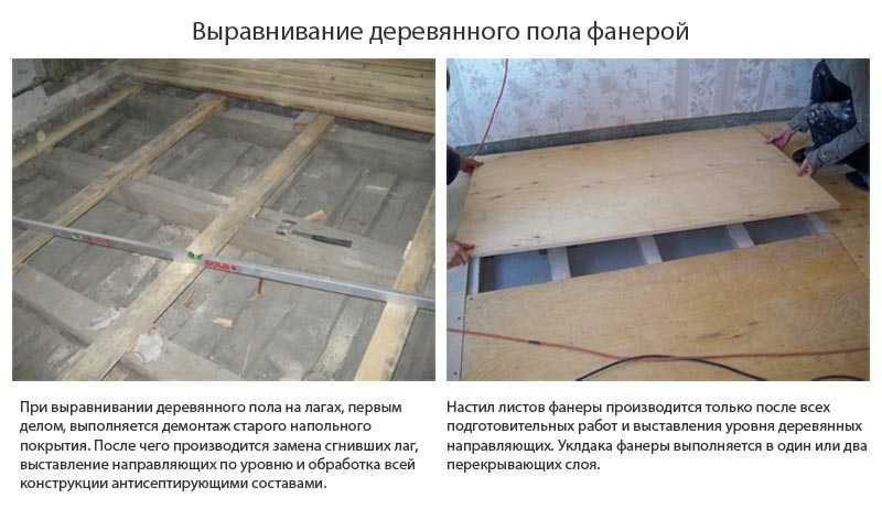 Фанера под линолеум: укладка на деревянный и бетонный пол, какая нужна толщина, выравнивание, чем обработать,  как стелить, фото и видео