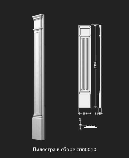 Колонны в интерьере дома: варианты дизайна с колоннами - smallinterior
колонны в интерьере дома: варианты дизайна с колоннами - smallinterior