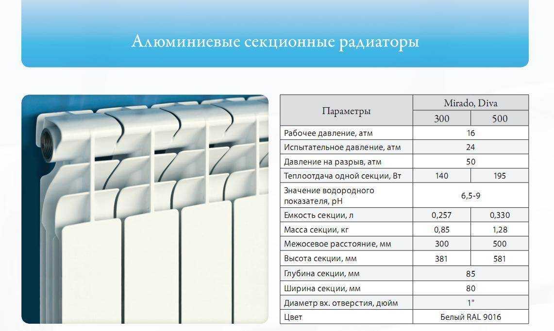 Объем воды в системе отопления: как посчитать и на что он влияет? ➤ рекомендации лучших экспертов интернет-магазина teplovoz.ua