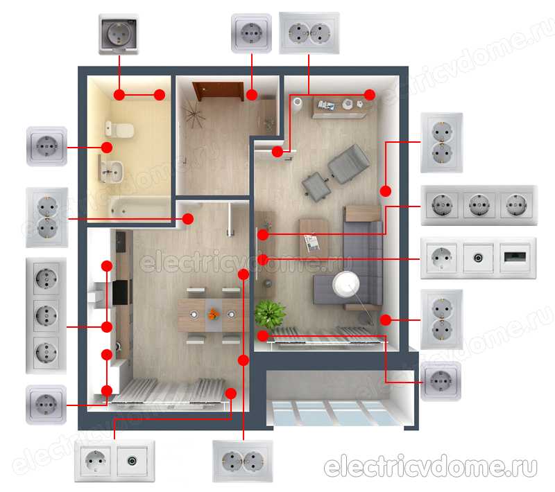 Расположение розеток в гостиной: как правильно расположить розетки и выключатели в гостиной комнате