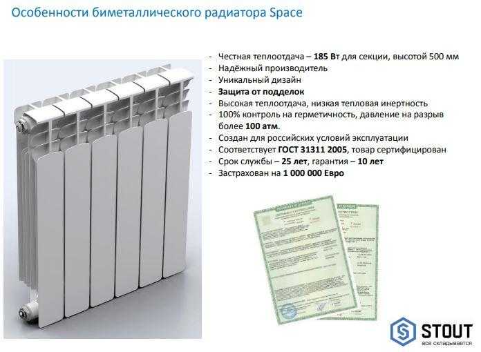 Биметаллические радиаторы российского производства – характеристики брендов