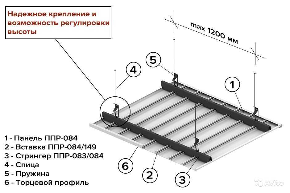 Металлический подвесной потолок: технические особенности, какой выбрать — кассетный, панельный или реечный, смотрите фотографии и видео