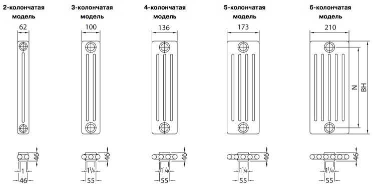 Как сделать расчет стальных радиаторов отопления – учитываем все нюансы