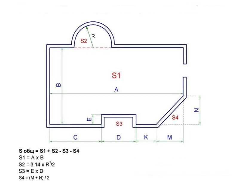 Как посчитать объем помещения в м3 калькулятор – площадь в метрах кубических