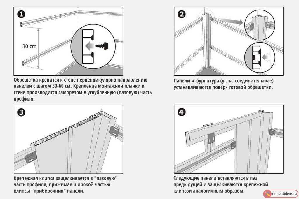 Как установить панели пвх на потолок: разметка, каркас и монтаж