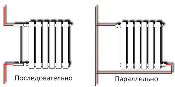 Как соединить два радиатора отопления между собой