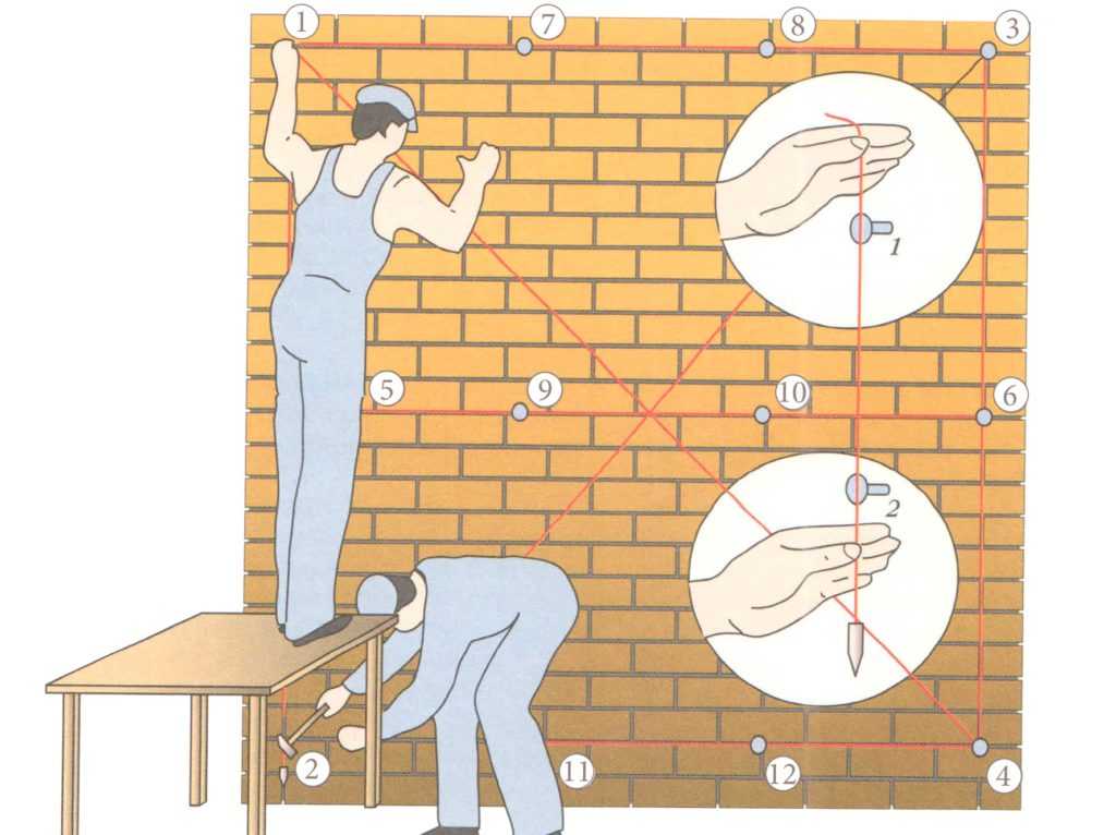 Оштукатуренные стены подготовлены их необходимо обработать грунтовкой, чтобы улучшить водостойкость и адгезию покрытия Иногда, если имеются неровности, применяют шпаклевку