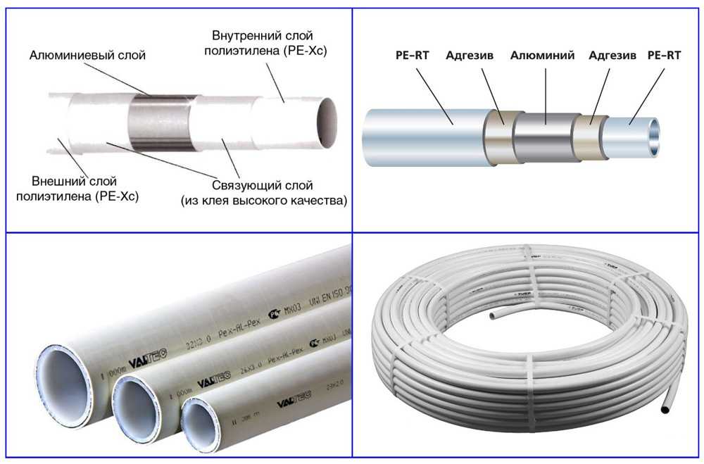 Трубы из сшитого полиэтилена для водоснабжения: характеристика, особенности, выбор изделий, производители, плюсы и минусы
