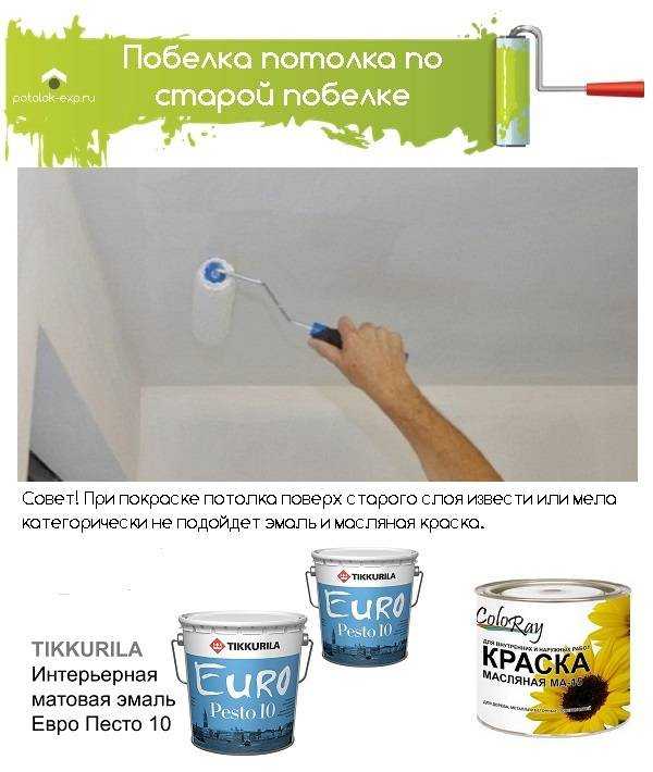 Как покрасить потолок акриловой краской и правильно выбрать валик